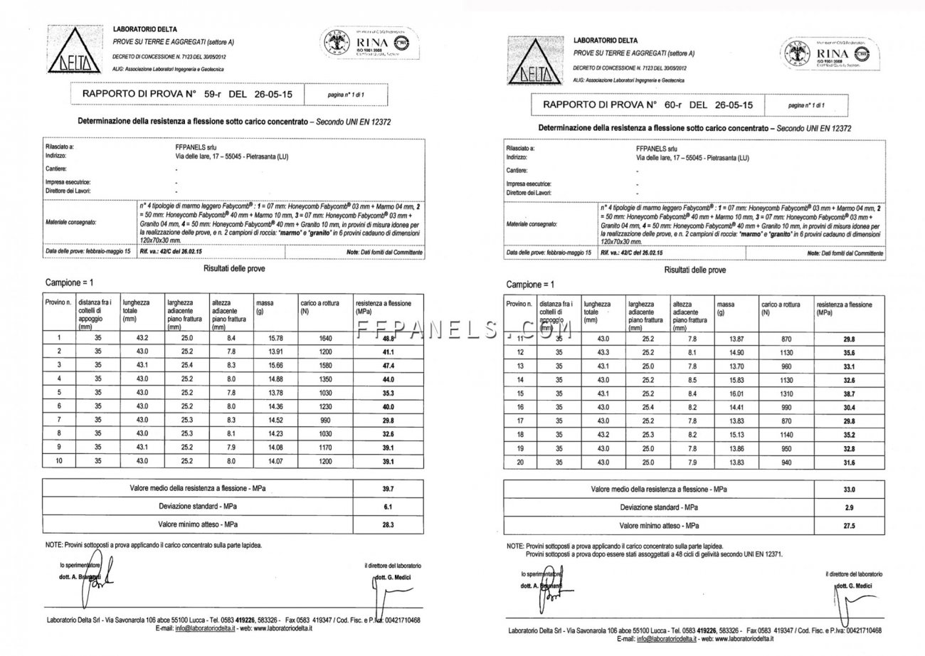 Sample = 1 (Honeycomb Fabycomb® 3mm + Marble 4mm) flexural strength center point loading - UNI EN 12372