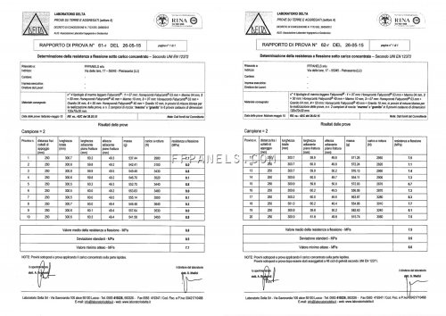 Campione = 2 (Honeycomb Fabycomb® 40mm + Marmo 10mm) resistenza a flessione sotto carico concentrato - UNI EN 12372