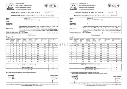 Campione = 3 (Honeycomb Fabycomb® 3mm + Granito 4mm) resistenza a flessione sotto carico concentrato - UNI EN 12372